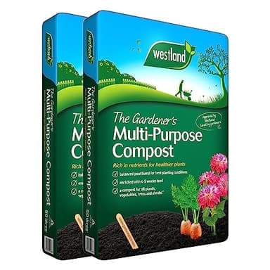 Our 10 Best Peat Based Compost for 2026 [UK] | CompareBuddy.co.uk