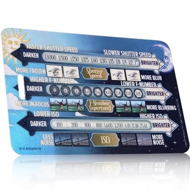 Manual Mode Photography Cheat Card for DSLR and Mirrorless Cameras - Attaches to Most Camera Straps and Any Camera Bag - Exposure Guide for ISO, Aperture and Shutter Speed